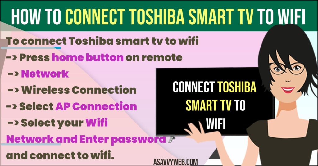 How to Connect Toshiba tv to WIFI