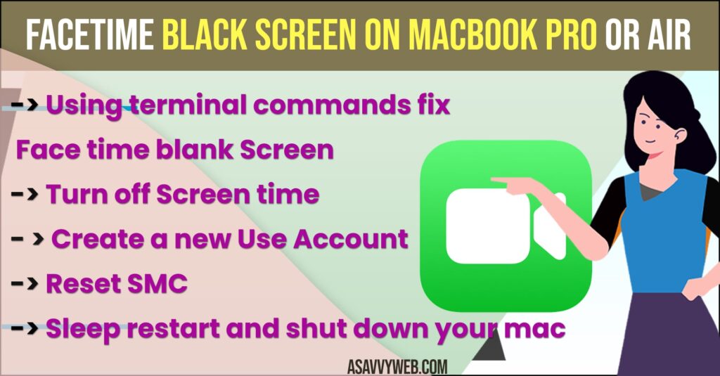 Facetime black screen on Mac