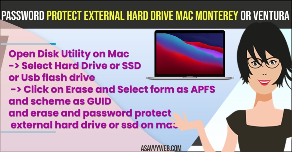 Password Protect External Hard Drive Mac Monterey