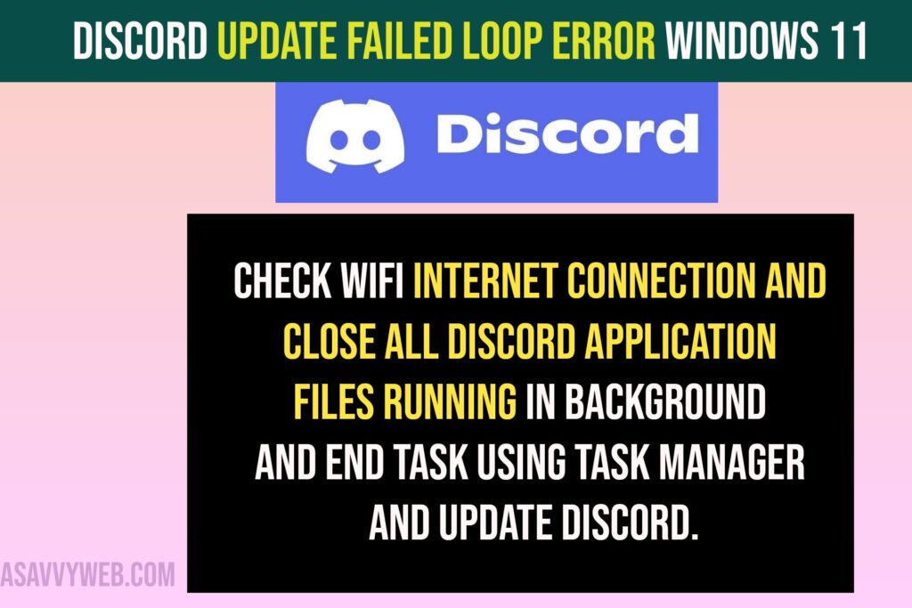 How to Fix Discord Update Failed Loop Error Windows 11