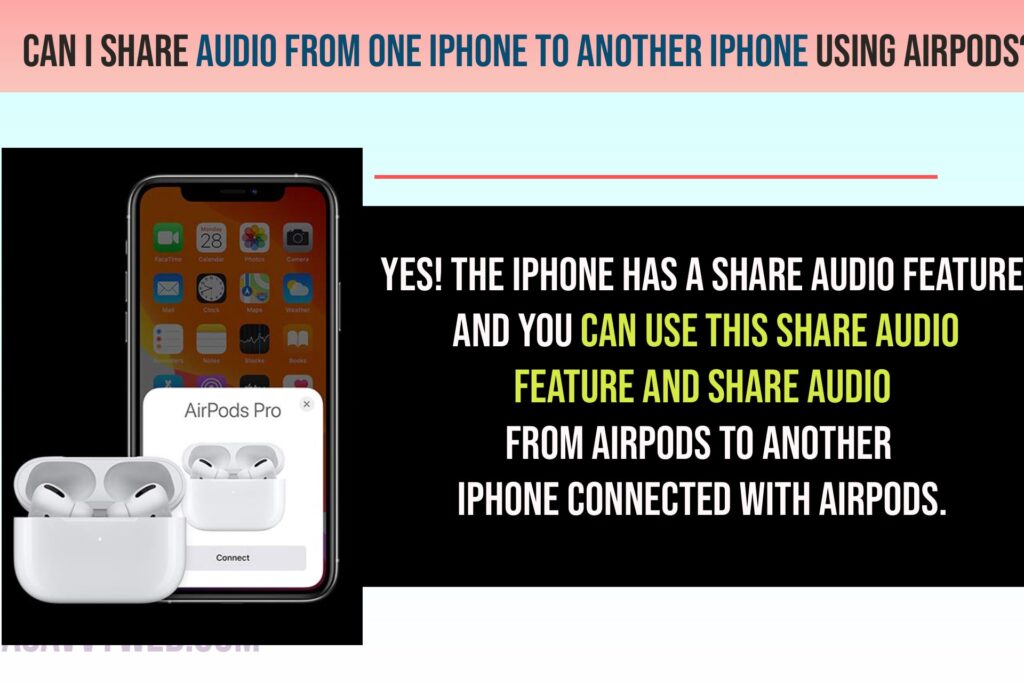 How do i Share AirPods Audio with iPhone