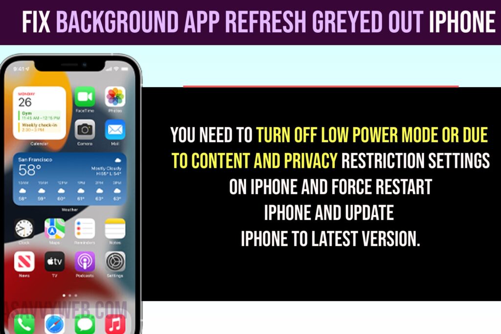 Why Background App Refresh Greyed out iPhone 14