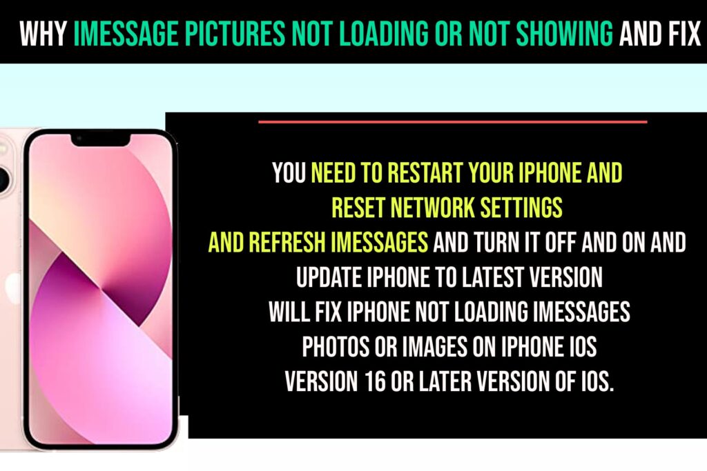 iMessage Pictures not loading or Not Showing