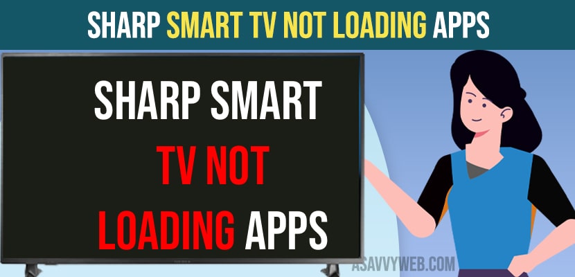Sharp Smart tv Not Loading Apps