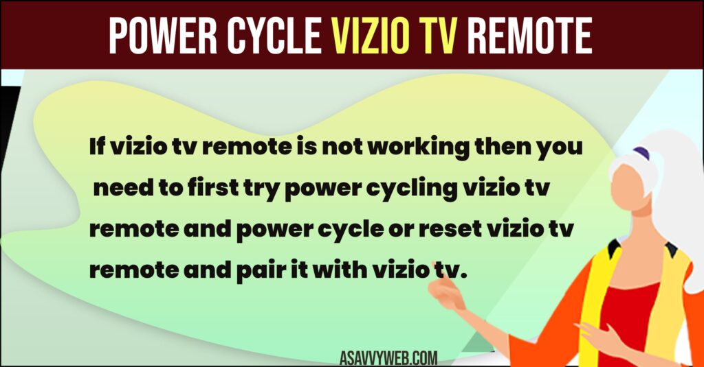 Power Cycle Vizio tv Remote