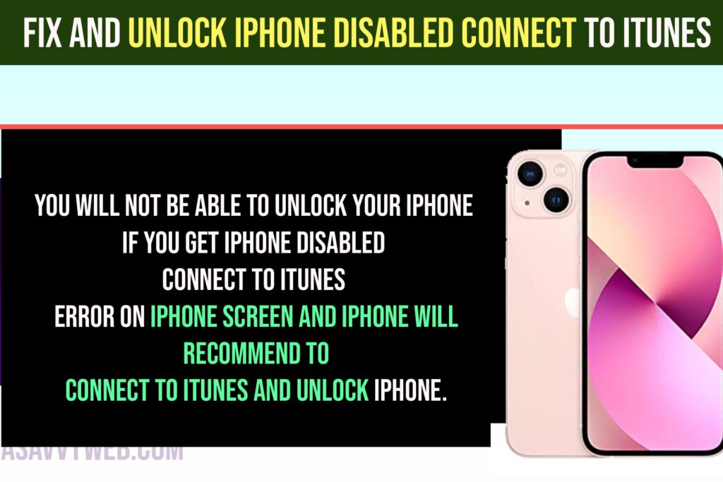 Unlock iPhone Disabled Connect to iTunes