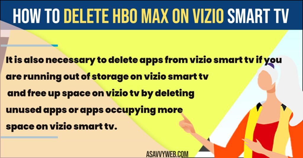 Delete HBO Max on VIZIO Smart TV