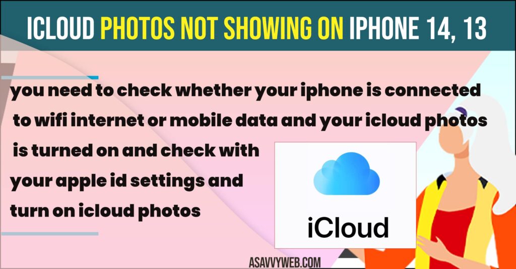 How to fix iCloud Photos Not Showing on iPhone 14, 13