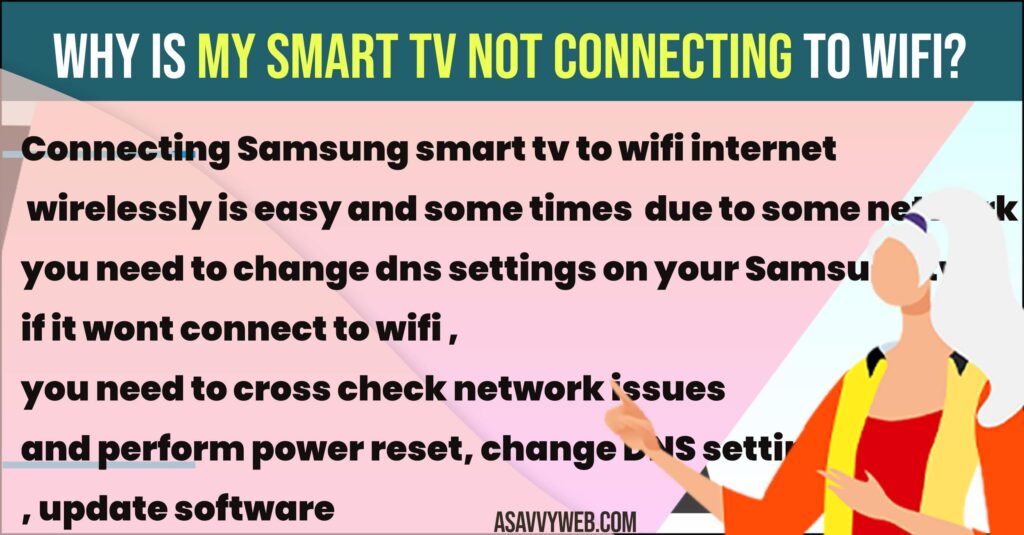 Troubleshooting Samsung TV WiFi Connection Problems
