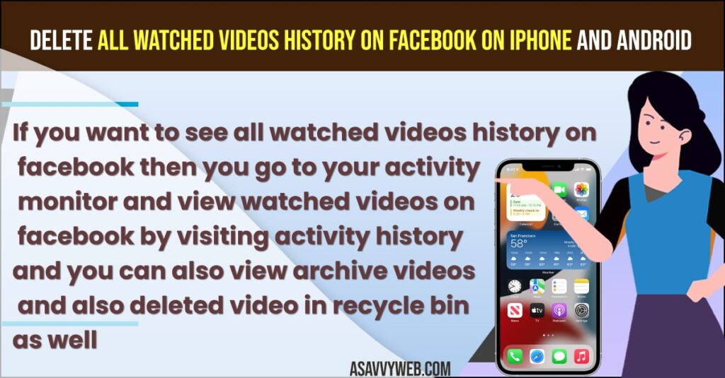 Watched Videos History On Facebook on iPhone and Android