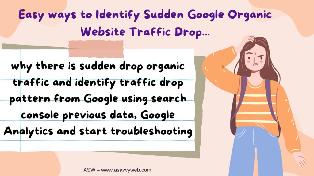 identify google ranking drop